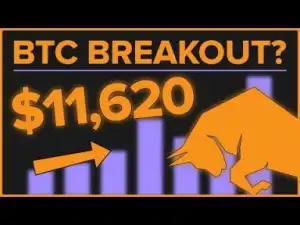 Video: BitCoin Price Analysis, Trend Reversal Breakout
